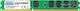 GoodRAM 16GB DDR4 RAM с Скорост 2666 за Server