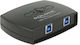 DeLock USB 3.0 Sharing Switch 2-1