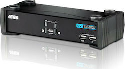 Aten CS1762A