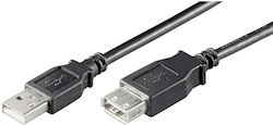 Pairdeer 06.005.0032 USB 2.0 USB-A-Stecker zu USB-A-Buchse 1,8 m Pairdeer 06.005.0032 USB 2.0 USB-A-Stecker zu USB-A-Buchse 1,8 m