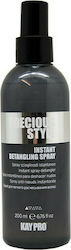 Kepro Spray gegen Frizz 200ml