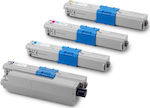 Συμβατό Toner για Laser Εκτυπωτή OKI 44469705 2000 Σελίδων Ματζέντα