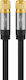 Goobay Satellite Cable F-Connector male - F-Con...