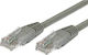 Tb Energy U/UTP Cat.6 Gigabit Network Cable Ethernet 5m Gray