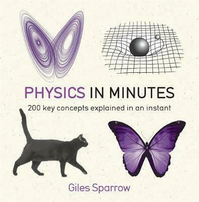 PHYSICS IN MINUTES