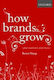 How Brands Grow