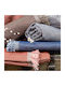 Borea 4 Season Фотьойл Throw Chenille 150x180см Теракота