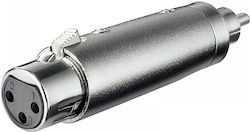 Pairdeer 02.009.0002 RCA мъжки към XLR женски Pairdeer 02.009.0002 RCA мъжки към XLR женски