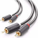 Ugreen Cable RCA male - RCA male 1m 30747