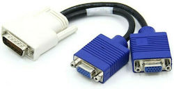 Ancus Kabel DVI-D-Stecker - VGA-Buchse 0.2m Schwarz (28531)
