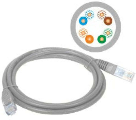 A-LAN U/UTP Cat.5e Netzwerkkabel Ethernet 3m Graues