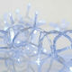 240 Lights LED 2m. x 100cm Blue type Curtain 1pcs