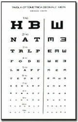 Gima Decimal 3m Diagramă de optometrie