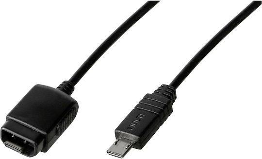 Sony VMC-MM1 Cablu