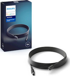 Philips Reumatolog
