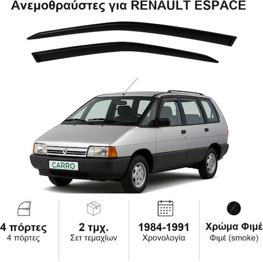 Heko Set of Windbreakers Front Car Dark Fime for Renault Espace 2pcs