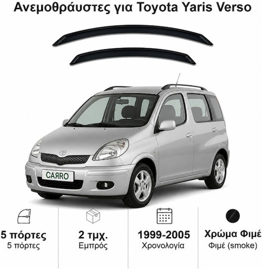 Heko Σετ Ανεμοθραύστες Αυτοκινήτου Μπροστινοί Σκούρο Φιμέ για Toyota Yaris 2τμχ
