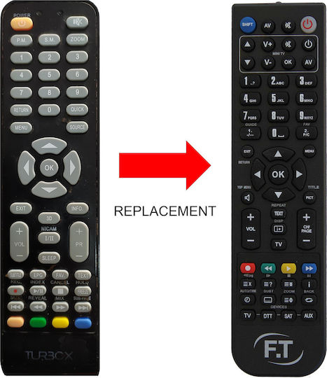 Turbo-X Compatibil Telecomandă DC-143 pentru TV Turbo-X