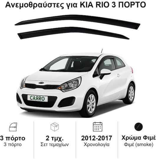 Heko Set deflectoare de vânt Dark Fime pentru Kia Rio 2buc