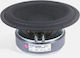 Scan Speak Tieftöner Lautsprecher 18W/8545K00 6.5" Widerstand 8Ω