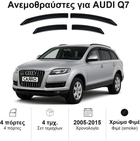 Heko Set deflectoare de vânt Dark Fime pentru Audi Q7 4buc