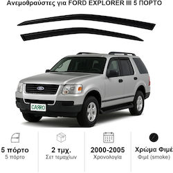 Heko Σετ Ανεμοθραύστες Μπροστινοί Σκούρο Φιμέ για Ford Explorer 2τμχ 15273