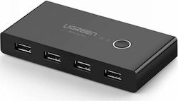 Ugreen Sharing Box USB Hub 4 Θυρών (USB-A) 30767 Ugreen Sharing Box USB Hub 4 Θυρών (USB-A) 30767