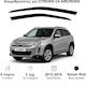 Heko Set deflectoare de vânt Dark Fime pentru Citroen C4 Aircross 2buc