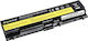 Green Cell Συμβατή Μπαταρία για Lenovo ThinkPad L430/L530/T430/T530/W530 με 4400mAh