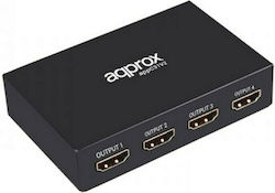 Approx APPC31V2 HDMI Splitter S0213590