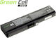 Green Cell Compatible Battery for Toshiba Satellite C650/C650D/C660/C660D/L650D with 5200mAh