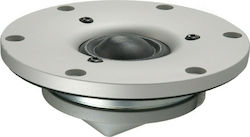 Scan Speak D2904/710002 Revelator Auto-Lautsprecherersatz