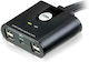 Aten KVM и превключвател на данни US424-AT