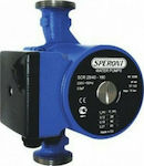 Circulator Pumps