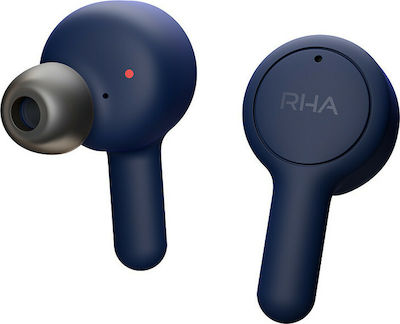 Rha new arrivals trueconnect case