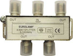 Eurolamp TV F 1/4 Splitter Accesorii Satelit 147-10122