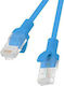 Lanberg U/UTP Cat.5e Ethernet Network Cable 5m ...