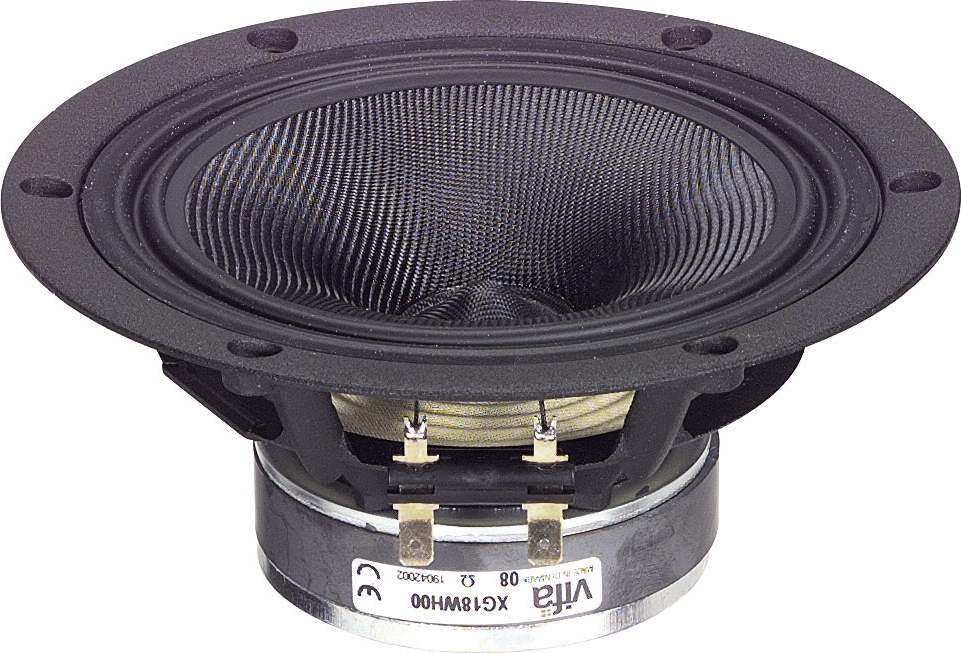 Vifa XG18WH00-08 - Skroutz.gr