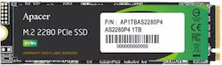 Apacer AS2280P41 Apacer AS2280P41