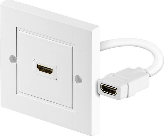 Goobay Complete Audio & Video HDMI Socket White Τύπος A 51722
