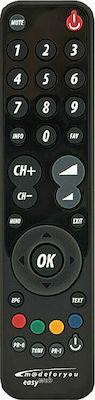Edision Universal Remote Control Made For You Easy Digital Plus Black for Τηλεοράσεις and Ψηφιακούς Δέκτες