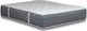 Ypnos Atlas Overweight Double Orthopedic Mattress Foam / Latex Double-Sided 150x200cm with Springs