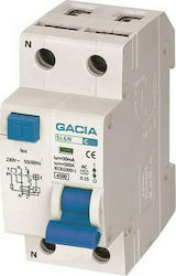 Gacia Phasenrelais Leckage der Erde 2x10A 230V Gacia Phasenrelais Leckage der Erde 2x10A 230V