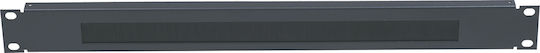 Central Panel καλωδίων 19" Central Με Βούρτσα