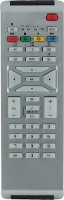 Compatible Remote Control RM-D631 for Τηλεοράσεις Philips