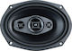 Ground Zero Σετ Ηχεία Αυτοκινήτου Ομοαξονικά 6x9" με 130W RMS (3 Δρόμων)