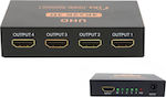 MGLSW05 HDMI Splitter