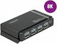 DeLock KVM & Datenumschalter 87750