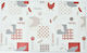 Chicken Rectangular Kitchen Mat Red 45x60εκ.