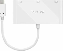 PureLink USB-C Docking Station με HDMI/DisplayPort 4K (IS250-USB-C) PureLink USB-C Docking Station με HDMI/DisplayPort 4K (IS250-USB-C)